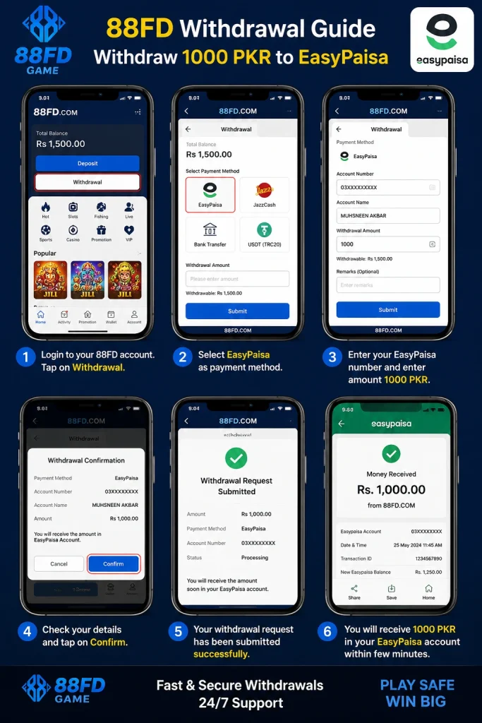 88fd game full withdraw guide